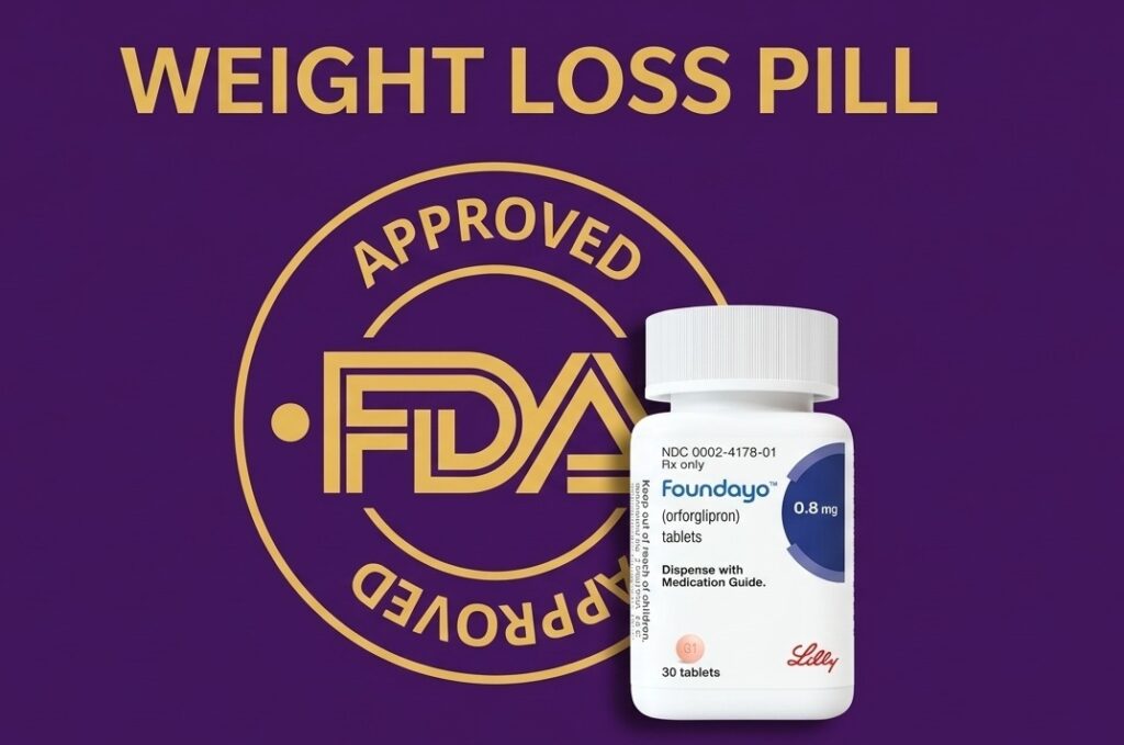 Foundayo weight loss pill