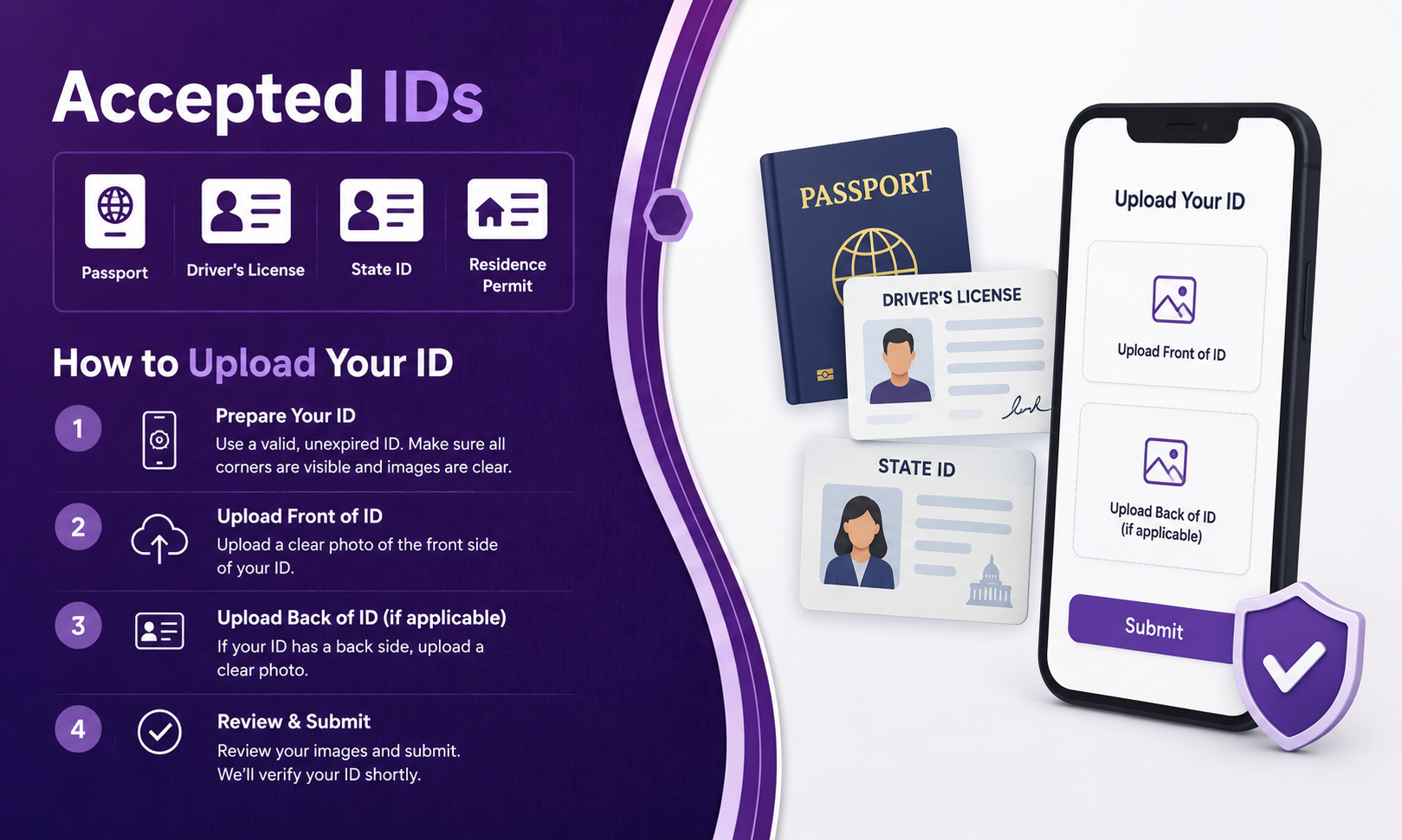 Accepted IDs and How to Upload ID