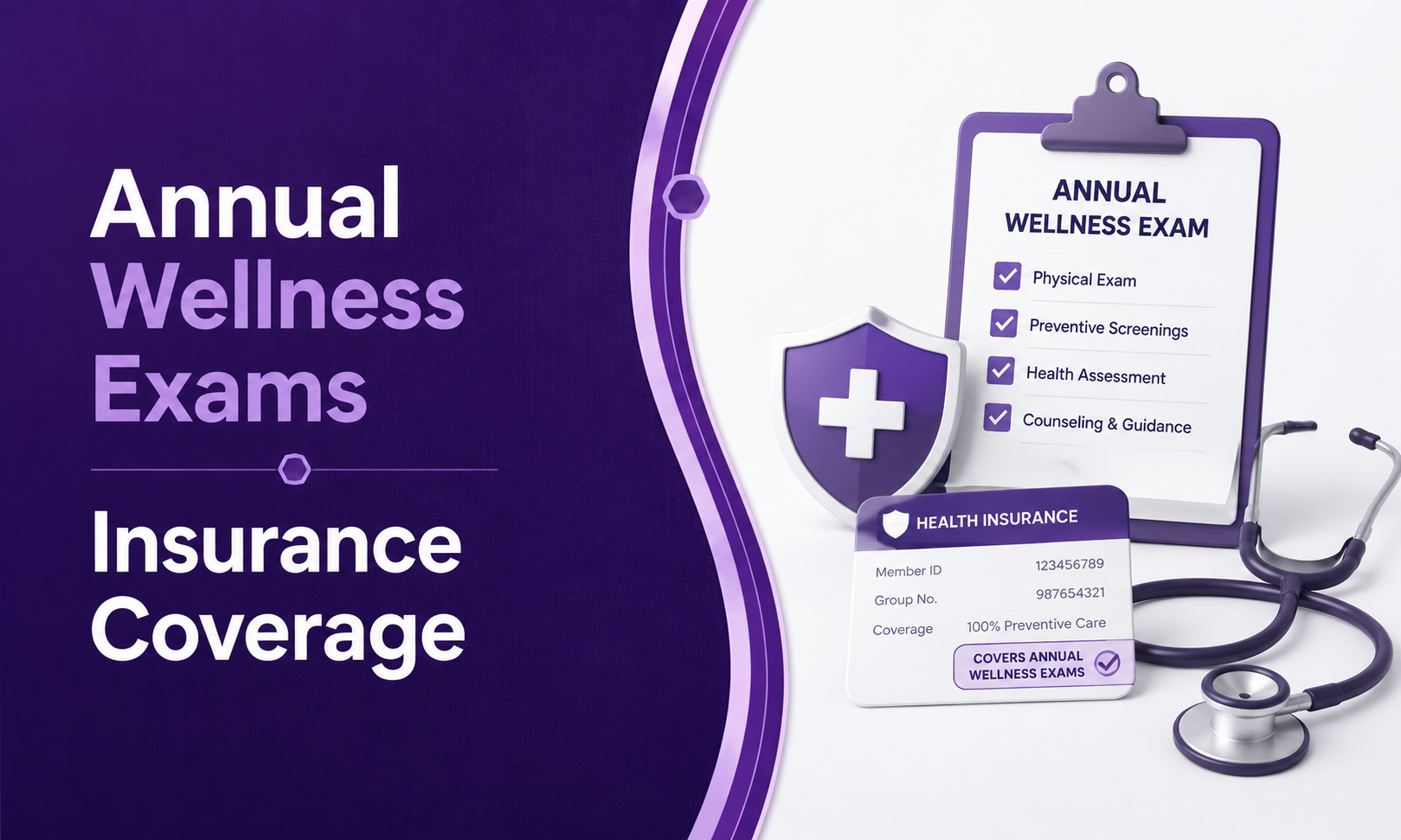 Annual Wellness Exams and Insurance Coverage