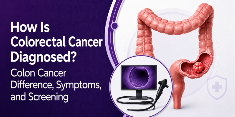 How is colorectal cancer diagnosed