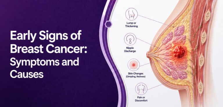 Early Signs of Breast Cancer Symptoms