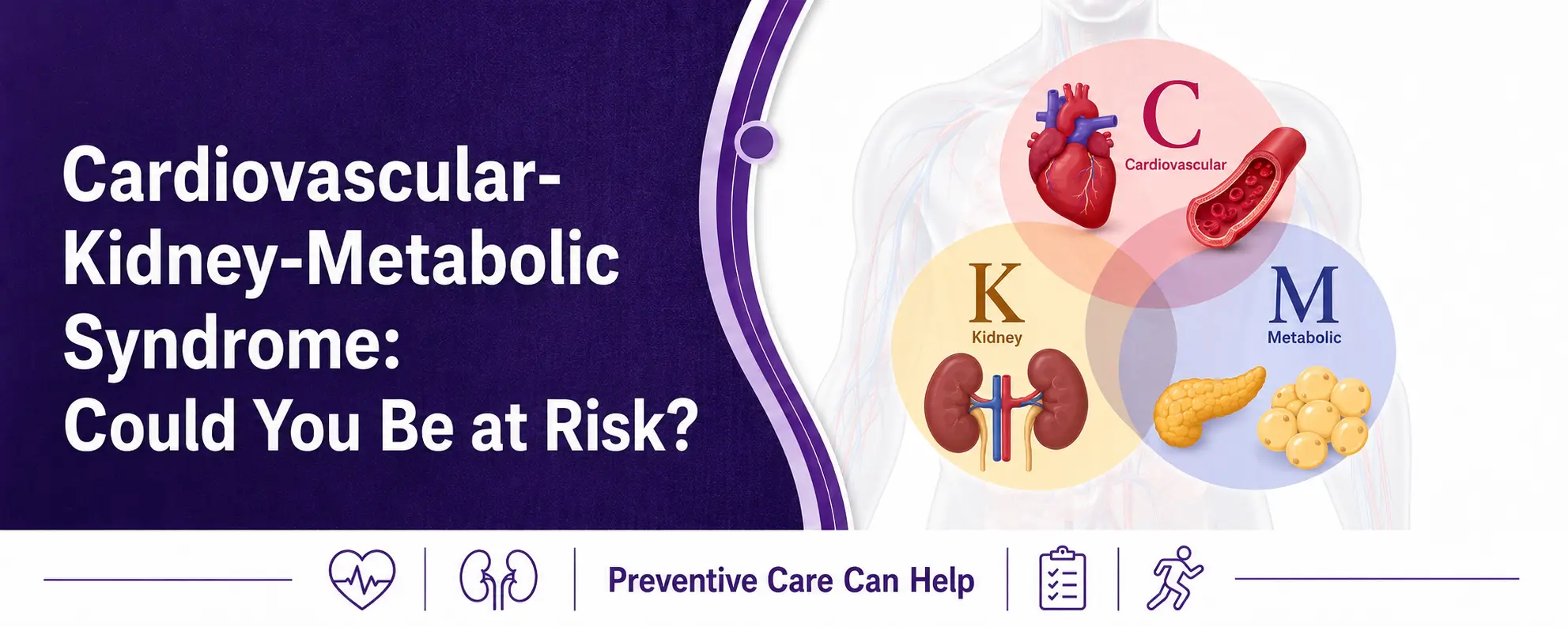 cardiovascular-kidney-metabolic syndrome