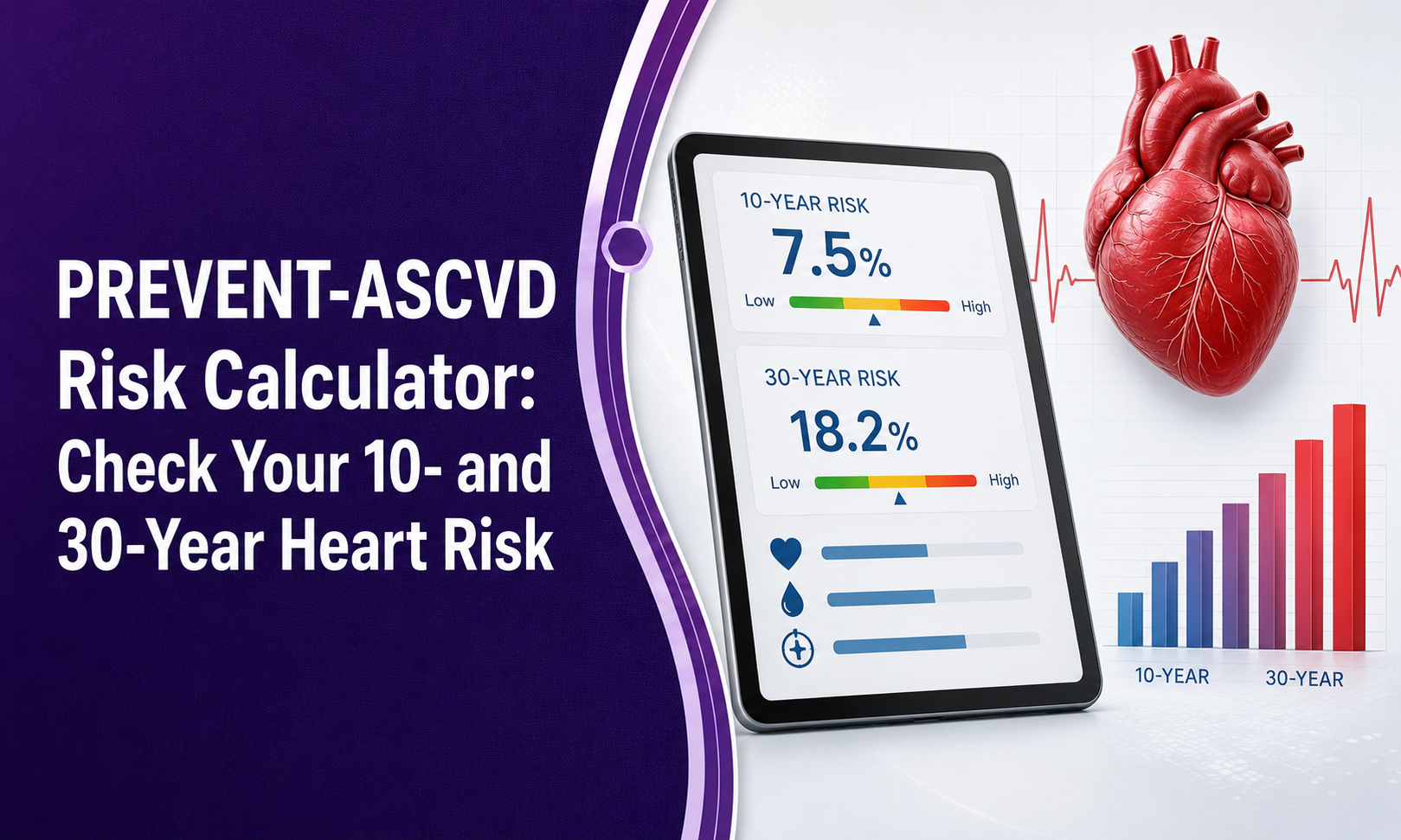 Prevent-ASCVD Risk Calculator: Check Your 10 and 30-Year Heart Risk