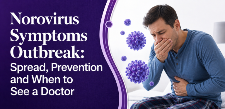 Norovirus Symptoms Outbreak