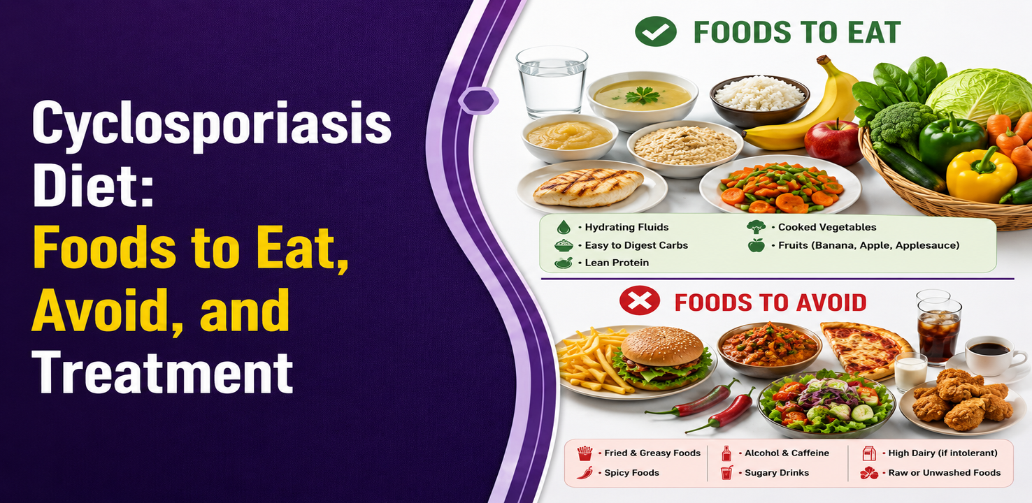 Cyclosporiasis Diet: Foods to Eat and Avoid, Treatment Options