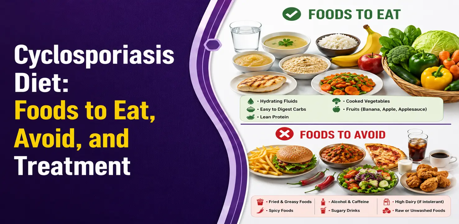 Cyclosporiasis Diet