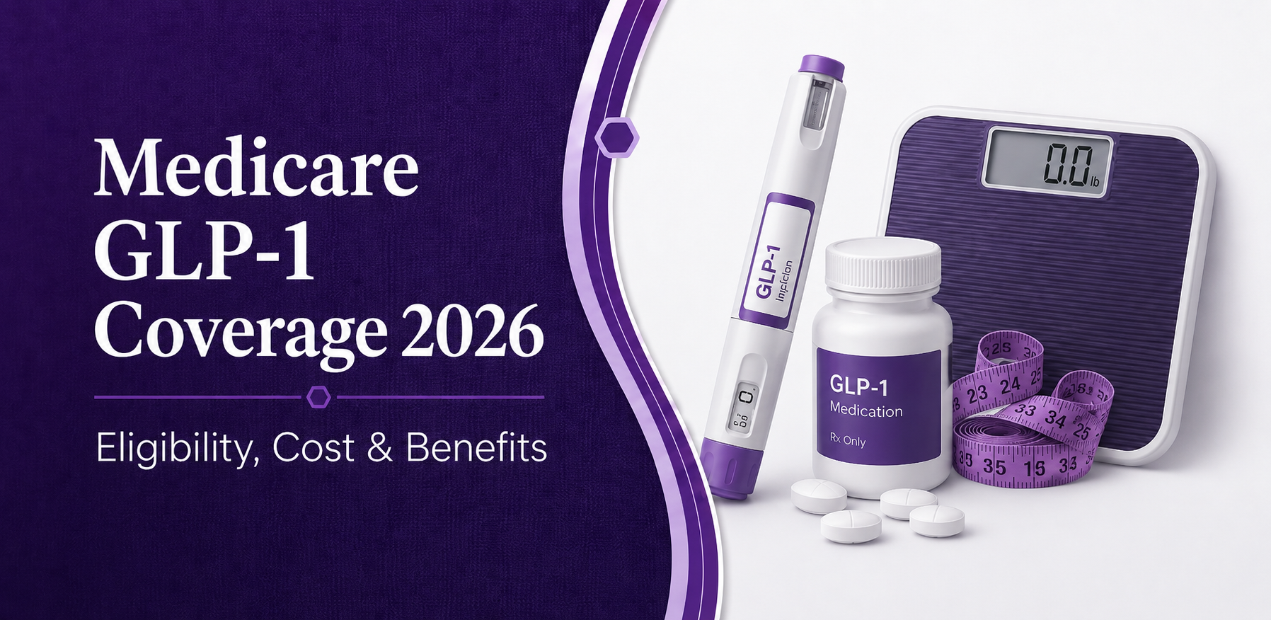 Medicare GLP-1 Coverage 2026:
