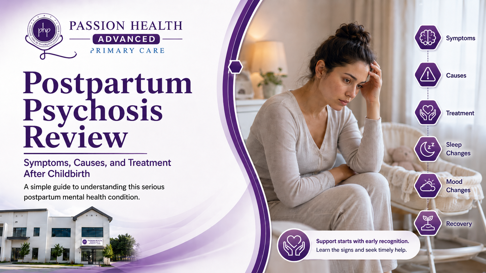Postpartum Psychosis Review: Symptoms,Causes, and Treatment post thumbnail image