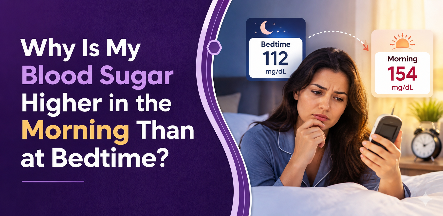 Morning Blood Sugar