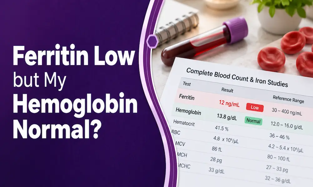Why Is My Ferritin Low but My Hemoglobin Normal? post thumbnail image